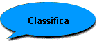 Classifica